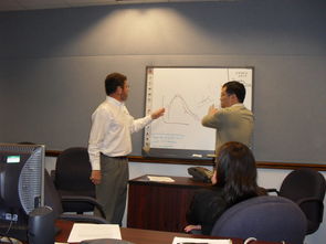 赴美学习交流团与美国地表水专家开展技术交流，深化水资源管理与保护合作